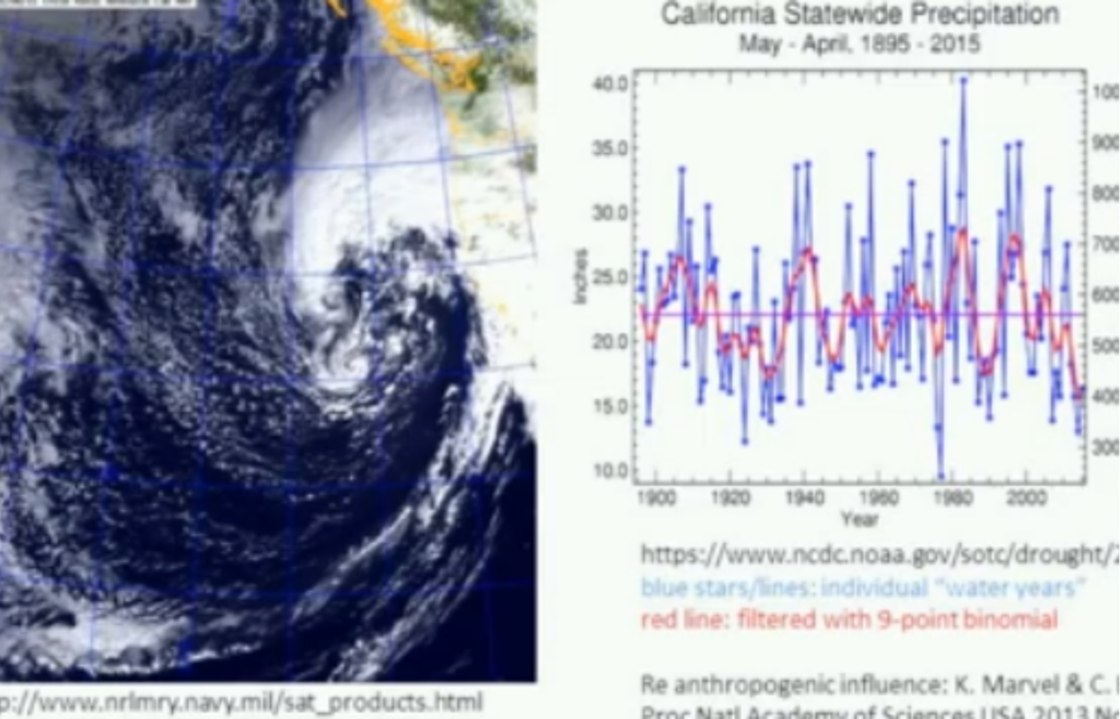 Atmospheric tides affect air pressure