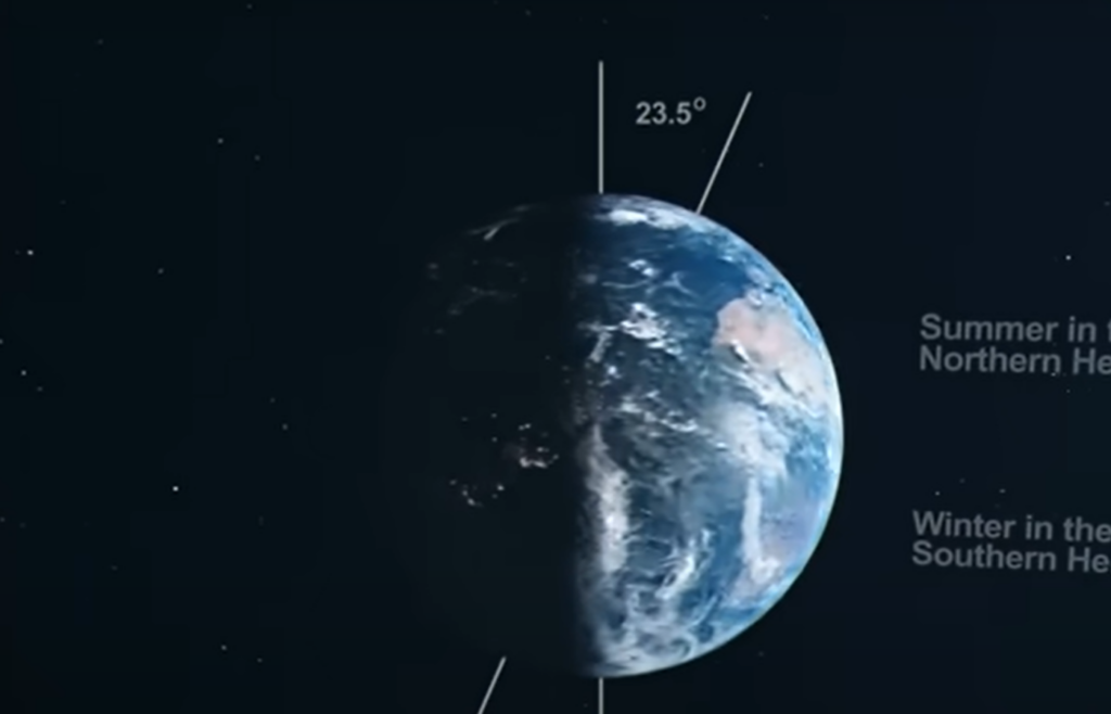 Influence on Earth's Axial Stability